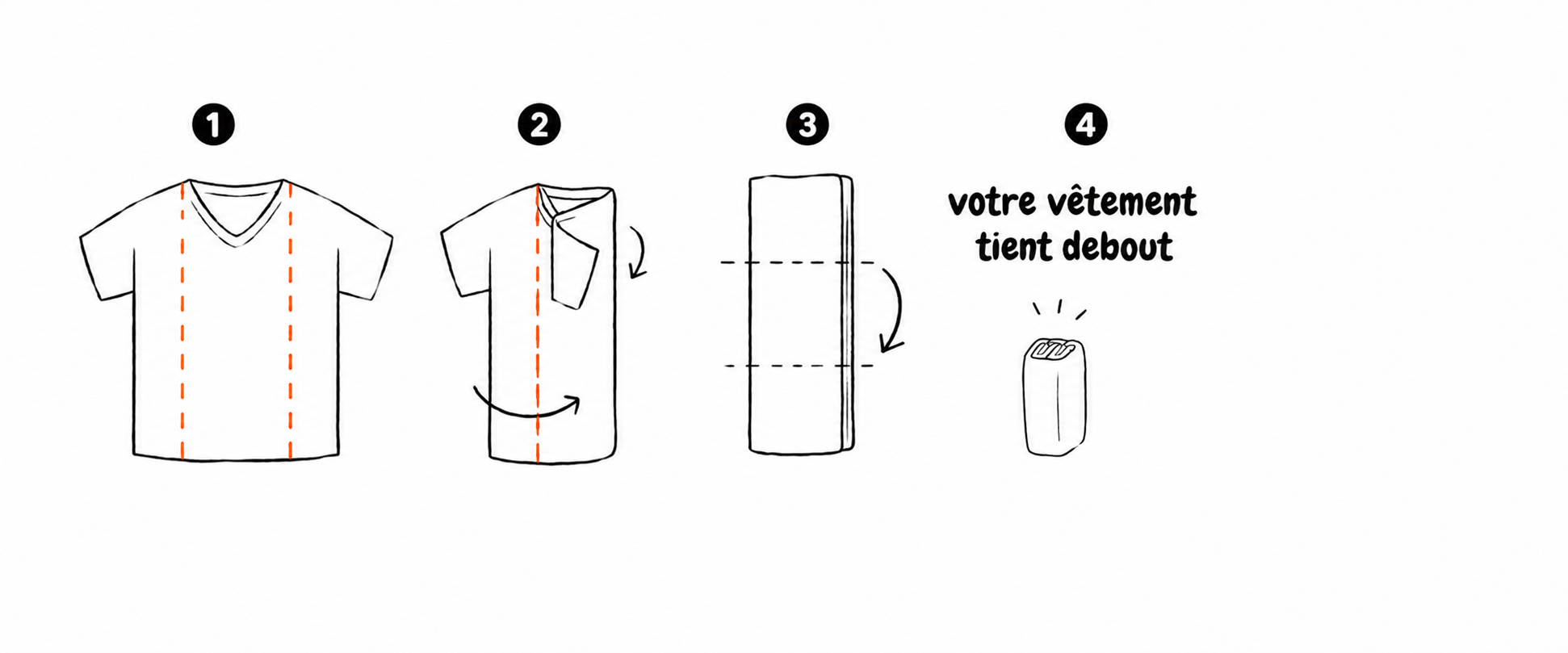 Tuto pliage vertical facile pour gagner de la place