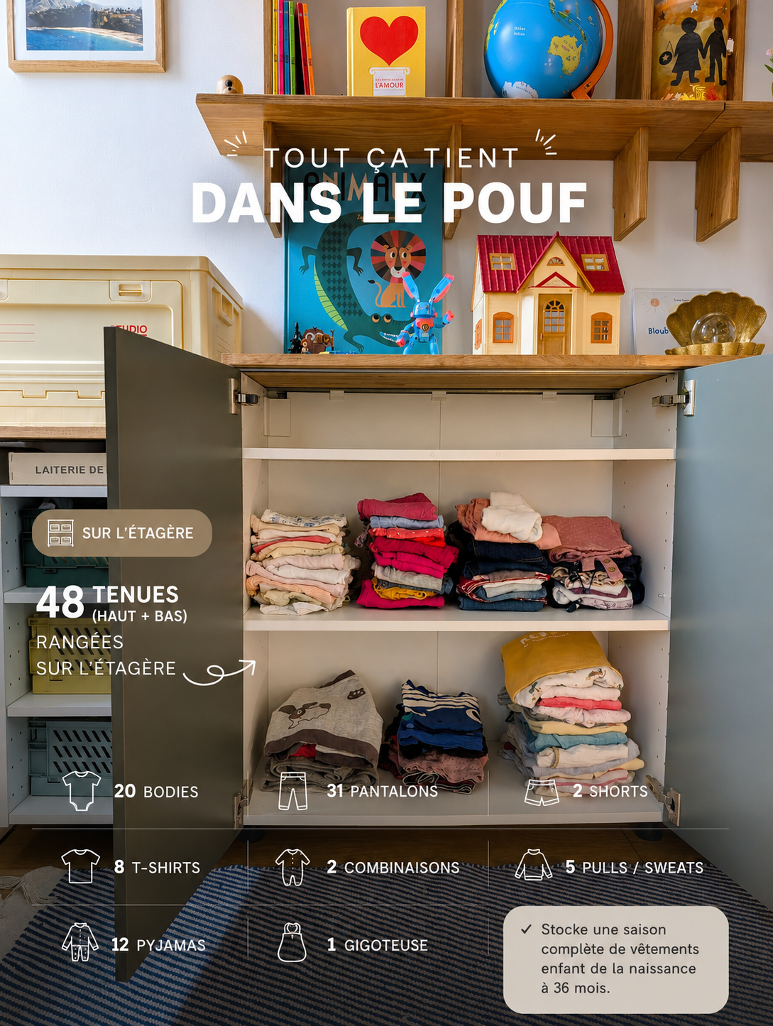 Pouf à bazar, Special HomePage